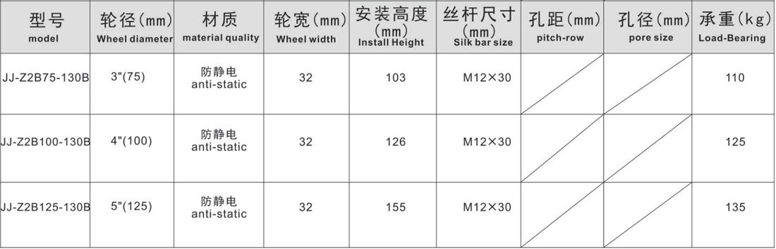 膨胀万向脚轮.png