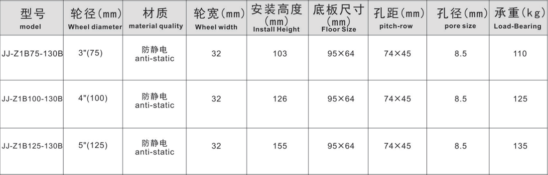 平板定向脚轮.png