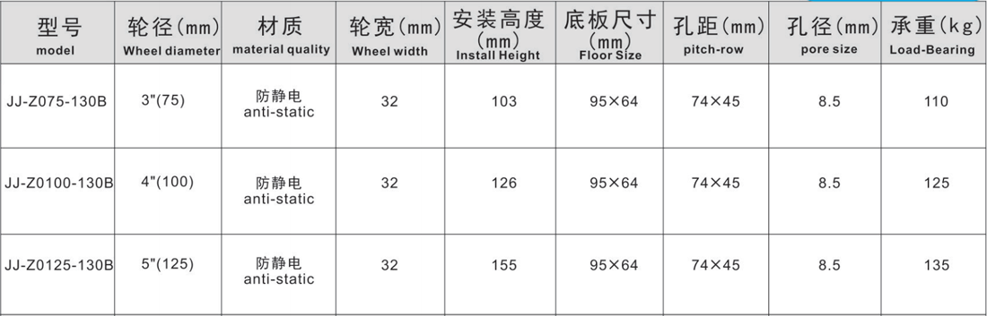 平板万向带刹脚轮.png